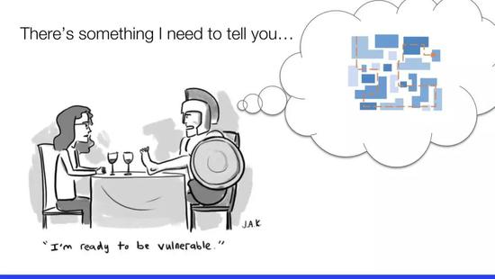 谷歌大神总结微服务,谷歌废弃微服务