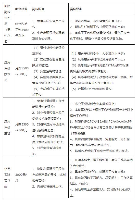 南沙区有好点的工作吗,南沙附近哪里有工作