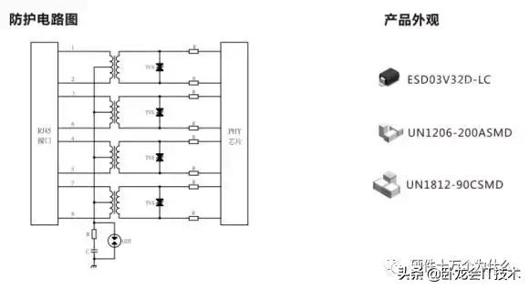 静电几万伏为什么不伤人,静电上万伏为什么人没事