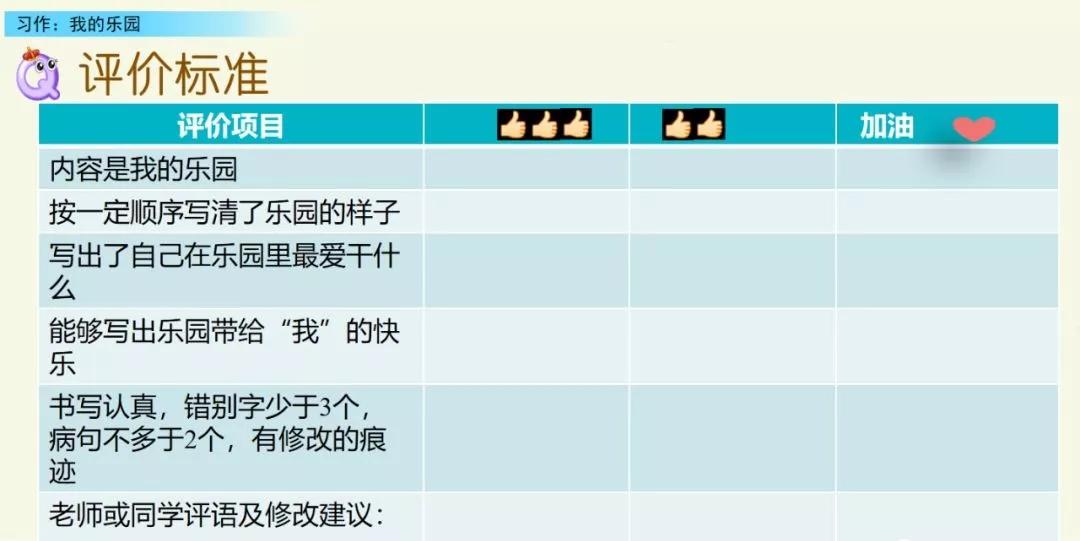 部编版四下习作我的乐园教材分析,我的乐园作文四年级400字范文院子