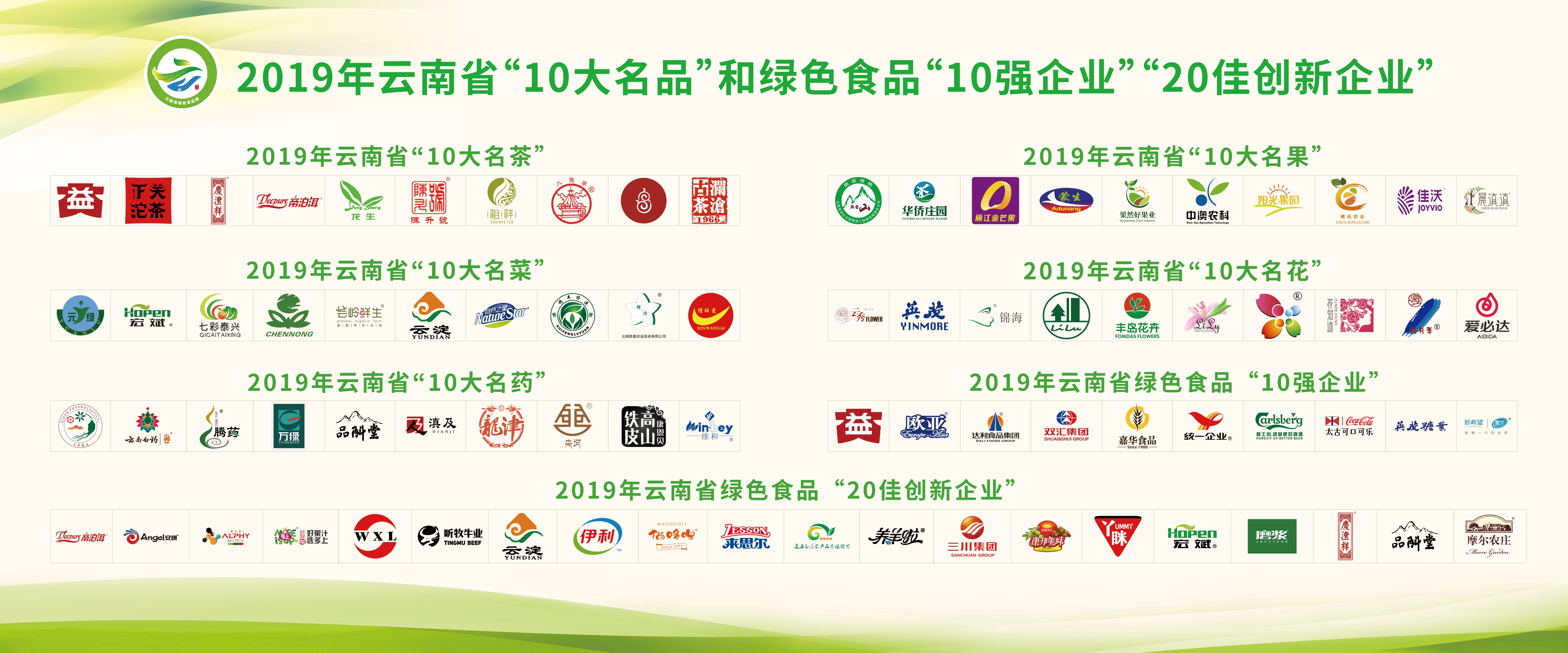 赞！云南这些优秀企业不一般，受书记、省长亲自表彰