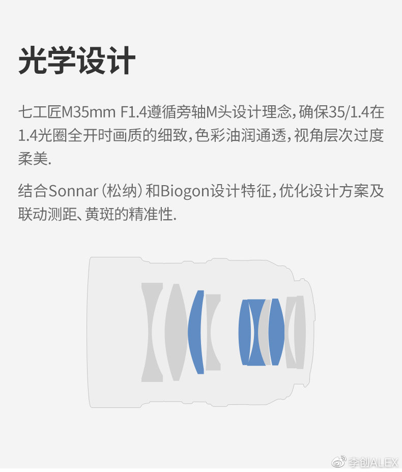 七工匠50mmf1.8镜头与55mmf1.05的区别,不到三千的旗舰机