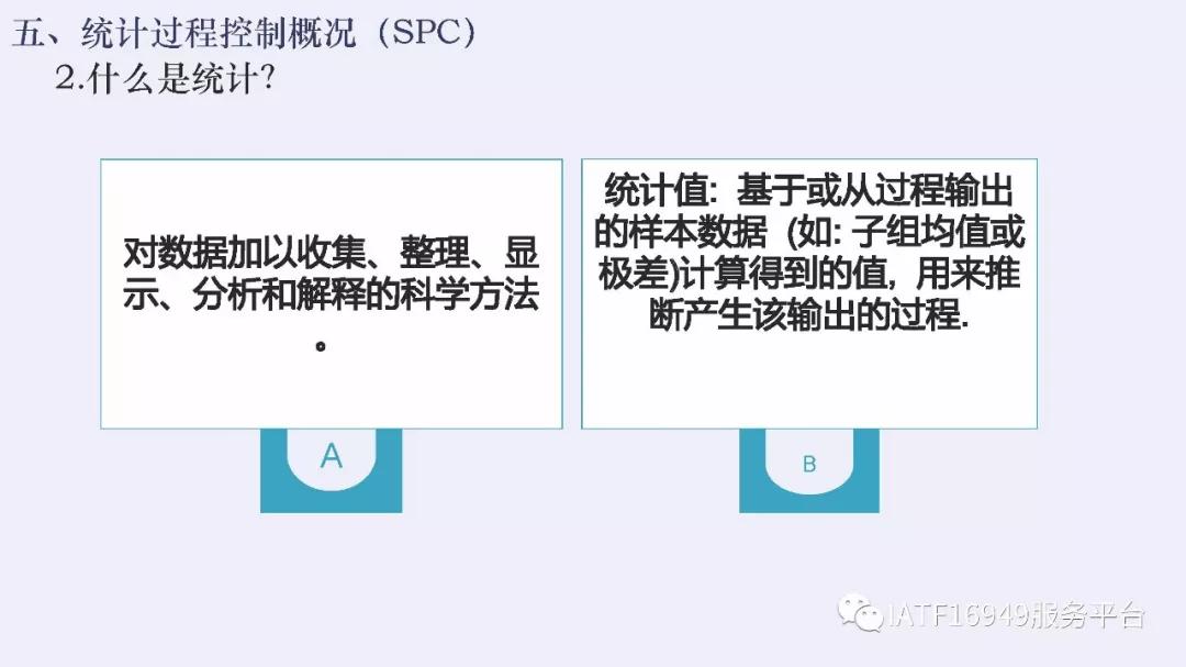 iatf16949五大核心技术工具测验卷,iatf16949五大工具使用到的表格