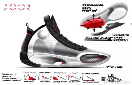 aj34能降到1000以下吗,aj34码到35码鞋子