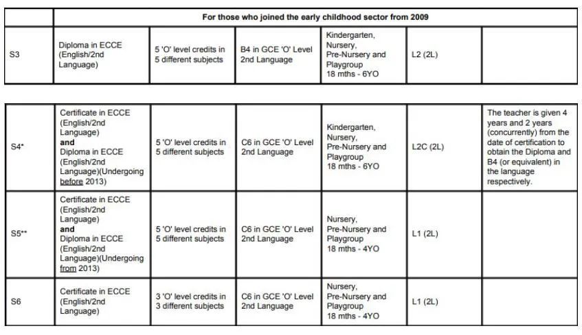 幼师一天工作辛酸,新西兰幼教辛苦吗