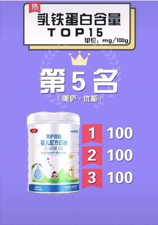 婴儿奶粉乳铁蛋白排行榜第一名,儿童奶粉哪家乳铁蛋白含量高