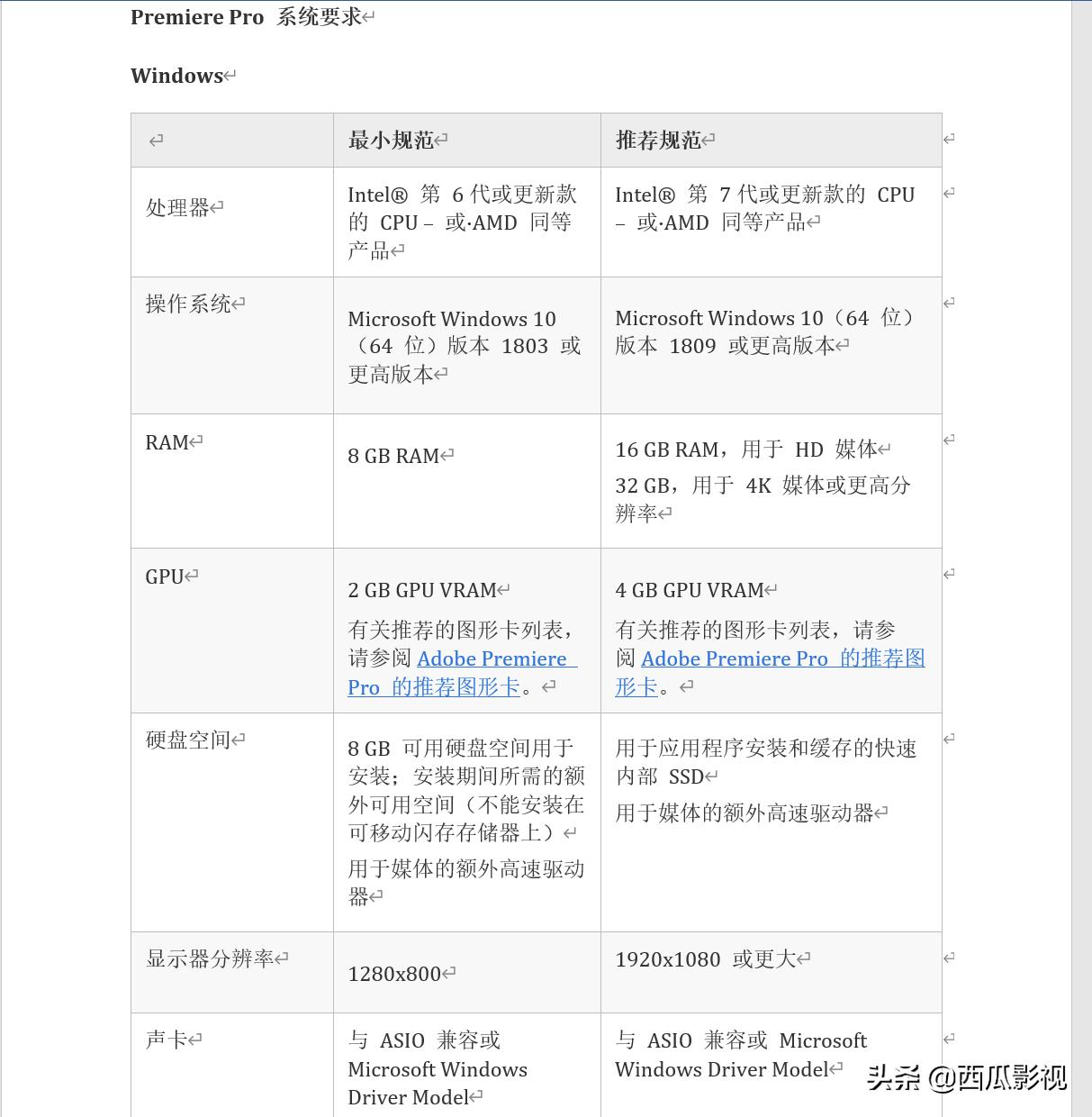 pr剪映教程零基础入门,剪视频教程新手入门pr