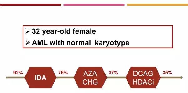 楂撶郴鍏ㄧ浉鍚堝共缁嗚優绉绘,楂撶郴cart闈剁偣