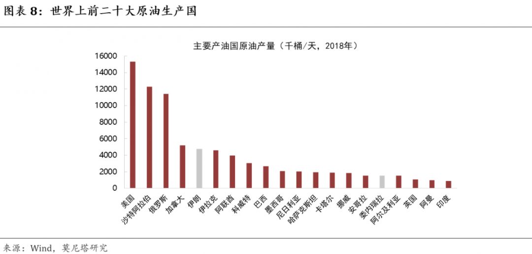 钟正生再论制造业复苏,钟正生谈中国经济