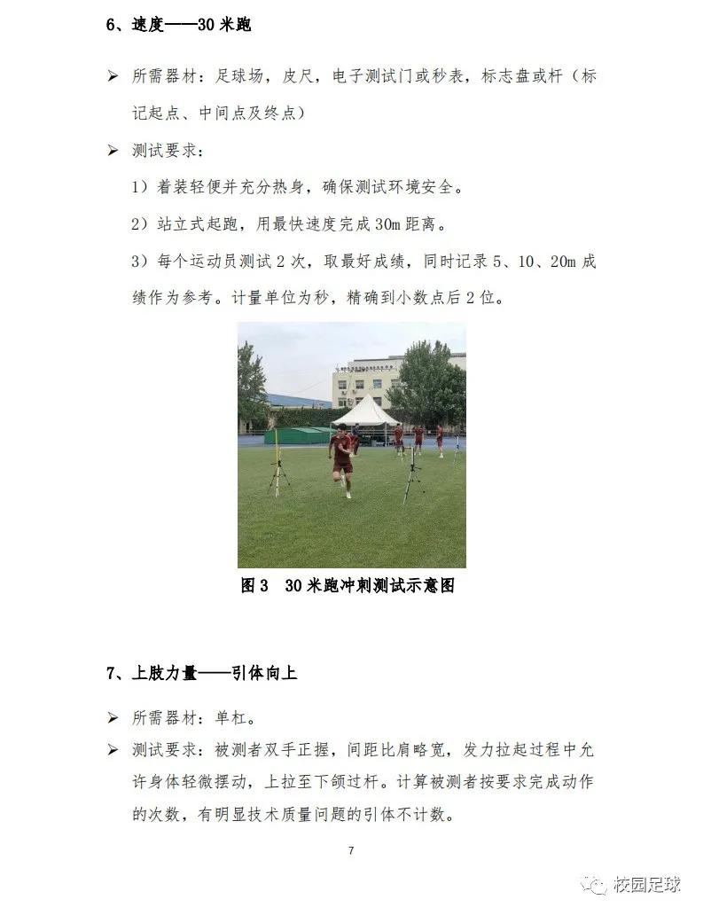 青少年足球运动等级测试,青少年运动能力测试