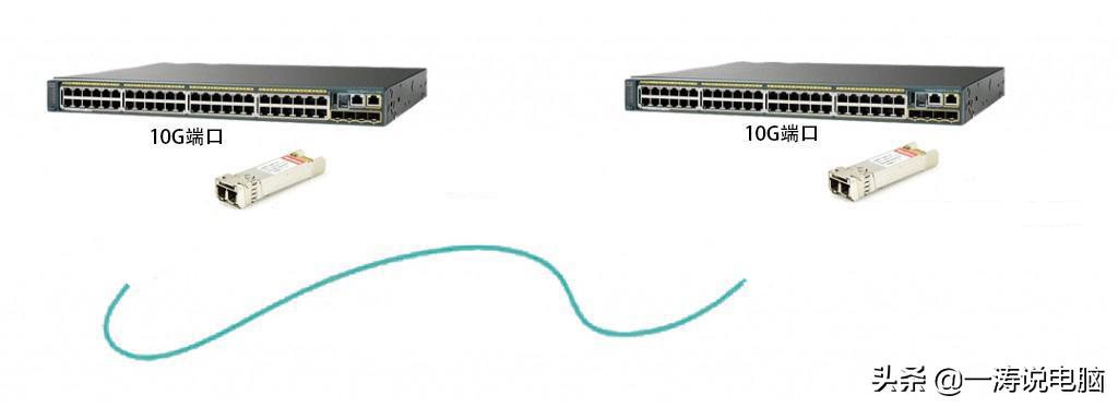 不会安装监控的说说,不会安装行车记录仪