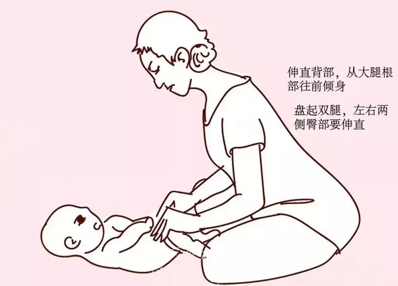 3个月宝宝这几天老哭怎么回事啊,三个月的宝宝晚上换纸尿裤哭闹