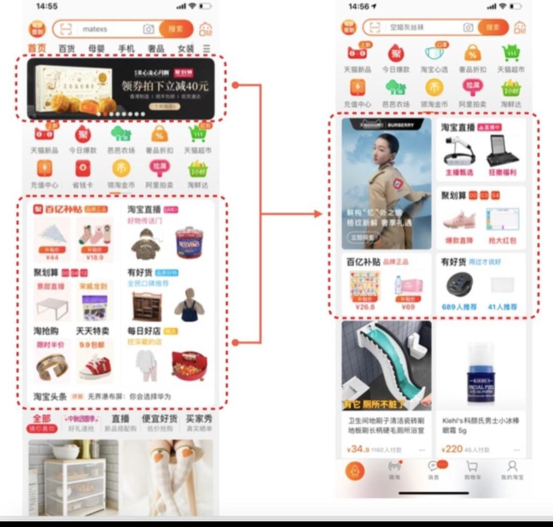 淘宝分发策略是什么模式,淘宝电商怎么管理商品