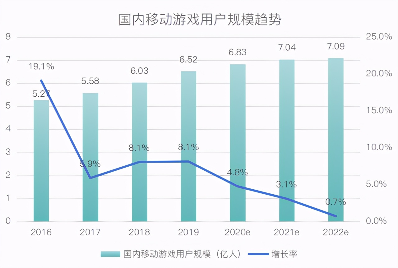 动作类型单机电子游戏鬼泣,鬼泣游戏进化史