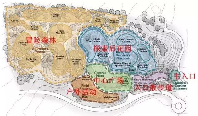 有趣的儿童花园,打造一个500平露台的共享儿童乐园