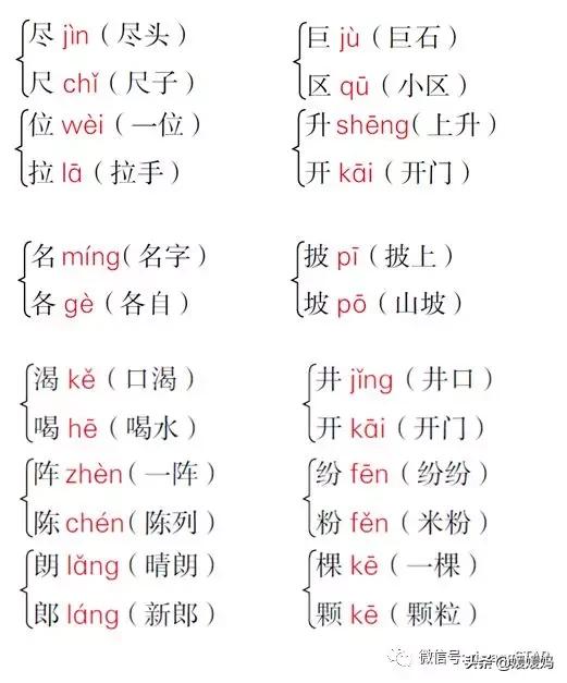 部编版四年级上册语文期末知识点,人教版2021二年级语文期末必考题