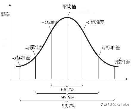 k线结合布林线买入技巧,60分钟炒股布林线实战案例分析