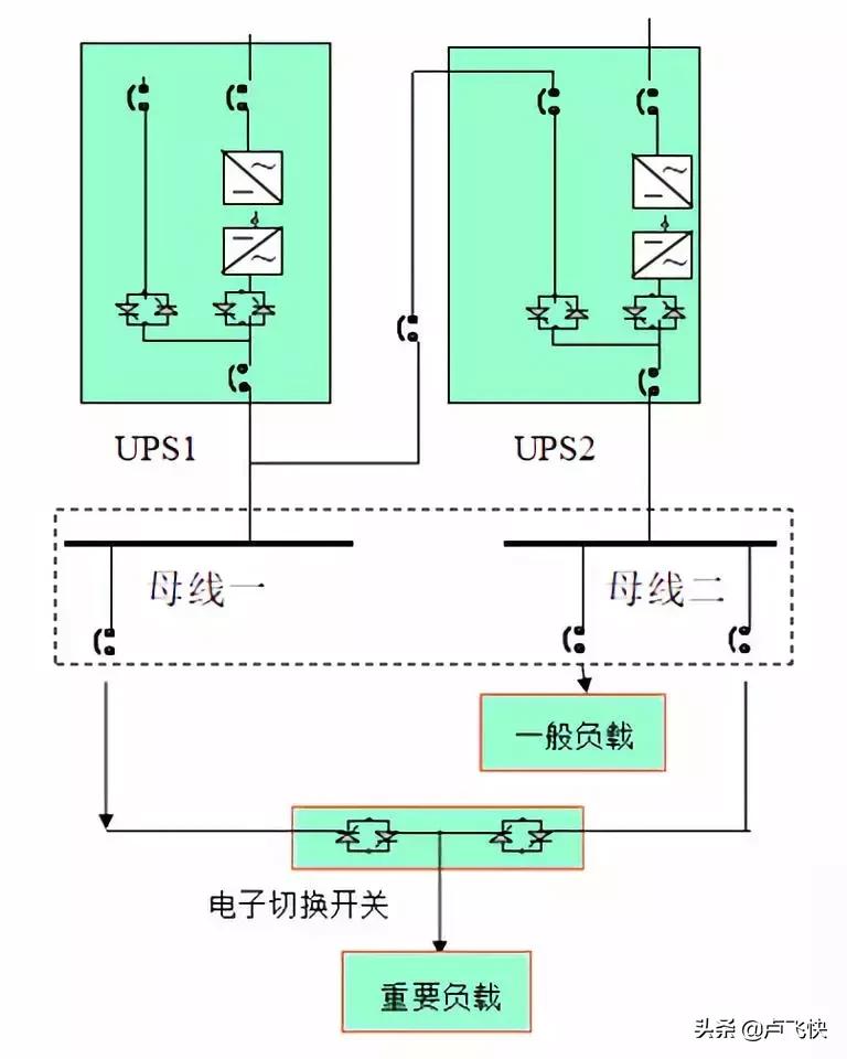 制作ups不间断电源,山特ups不间断电源