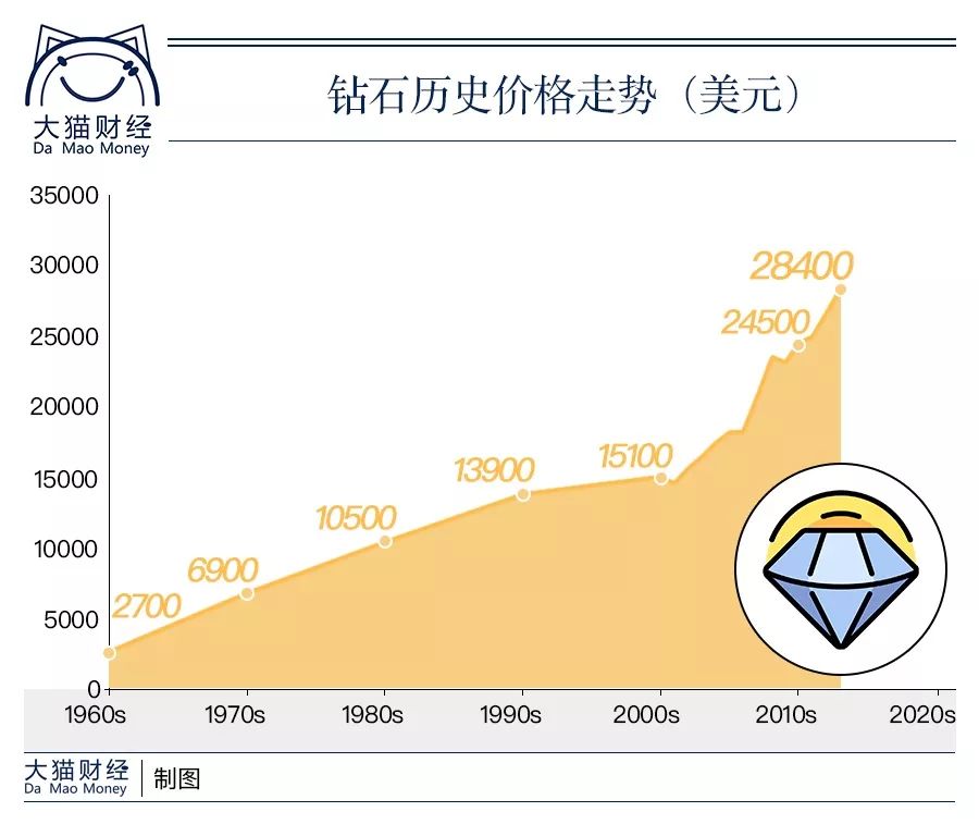 一个快被中国制造搞死的“世纪大*局骗**”