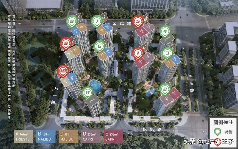 2019年摇红盘,摇不到的红盘