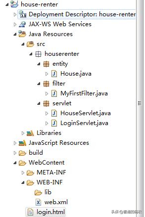 javaweb中jsp的用法,javaweb和jsp