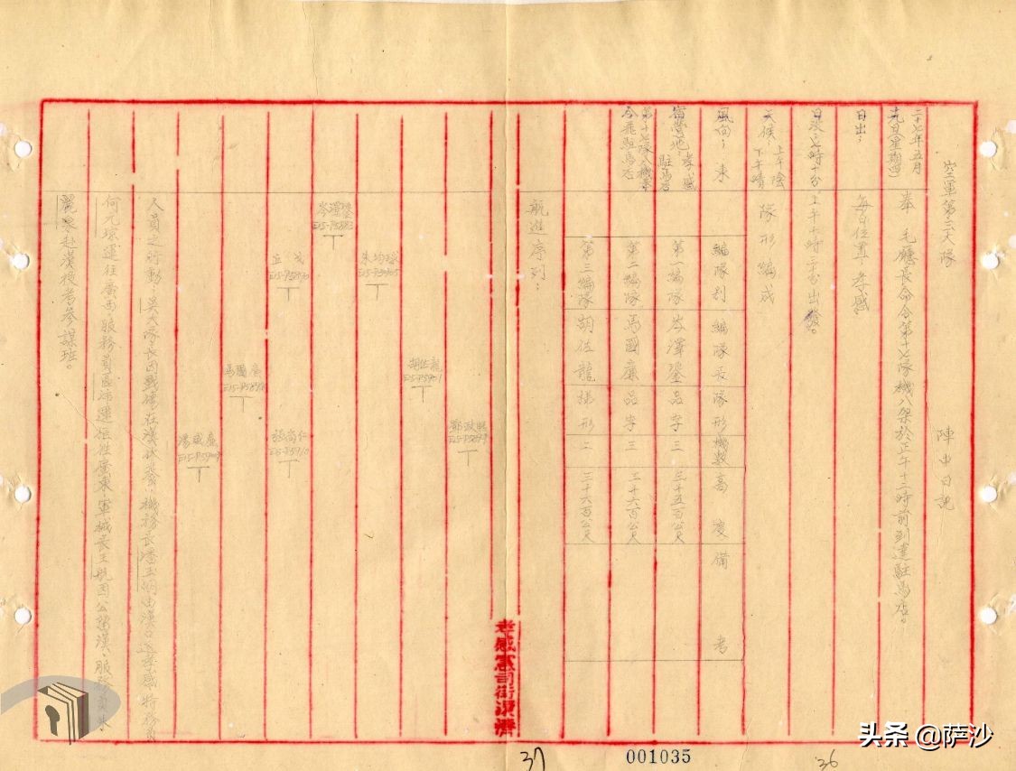 中国空军抗日阵亡飞行员,抗日战争中国空军幸存者