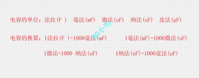 电容的作用和用途视频,电容的作用动画演示
