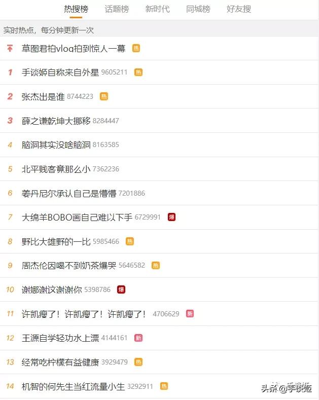 沙雕生成器完整视频,沙雕趣味生成器