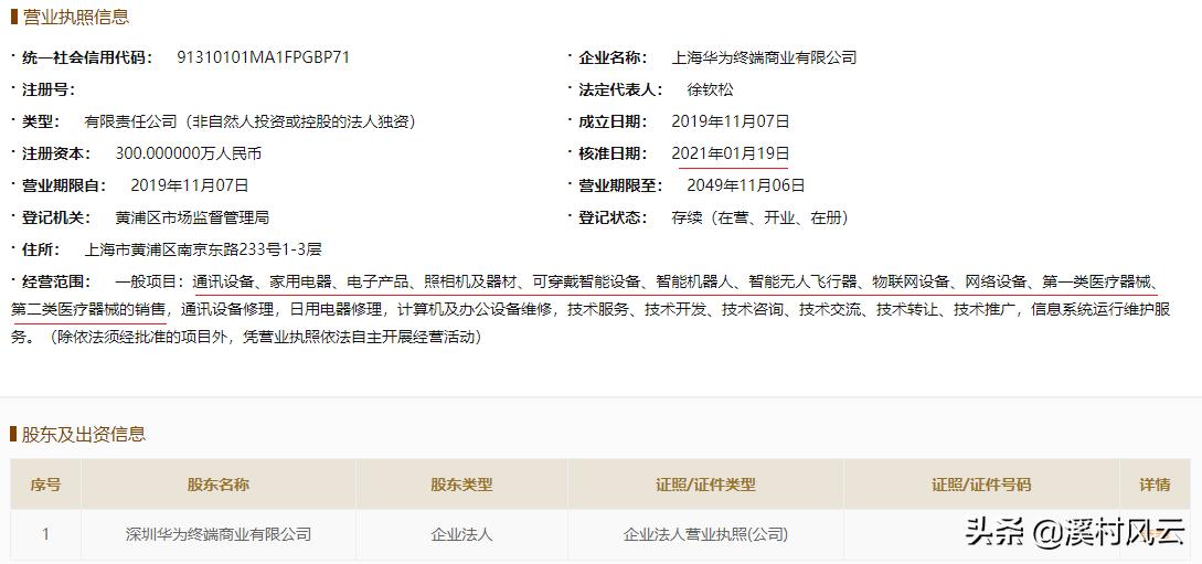 华为下一步如何卖车,华为一边卖手机一边卖车