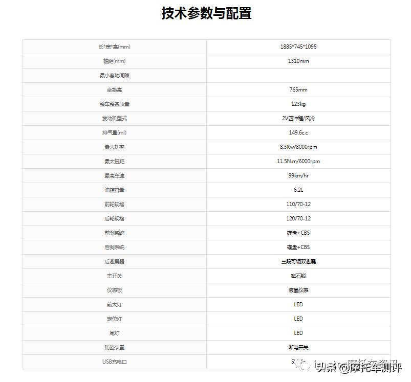 三阳150踏板小钢侠出售,三阳croxrx150最新评测
