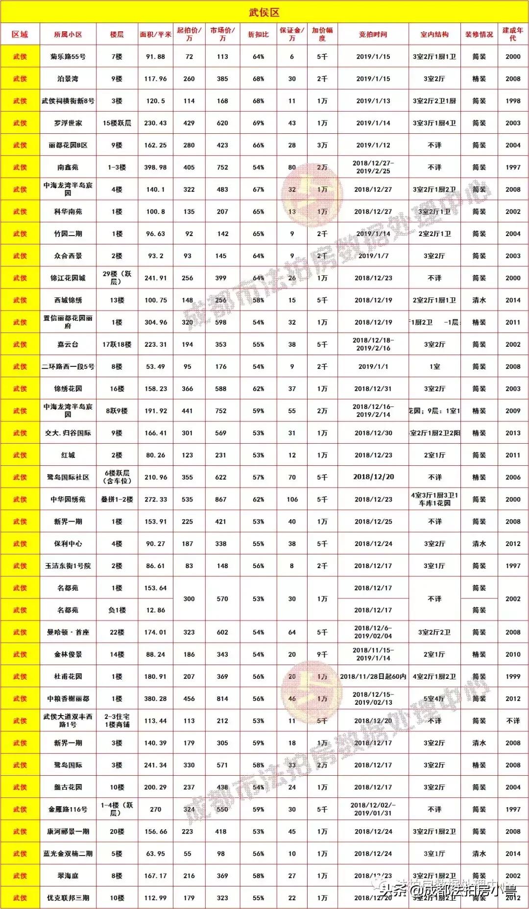 蓉飘一族的最大难处？安个家到底要多少钱？