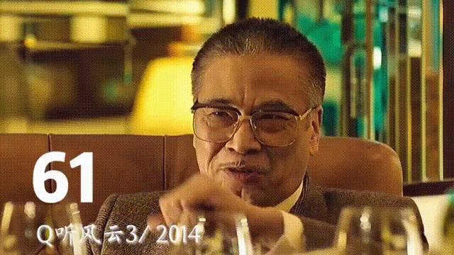 吴孟达总资产多少亿,吴孟达身价多少个亿