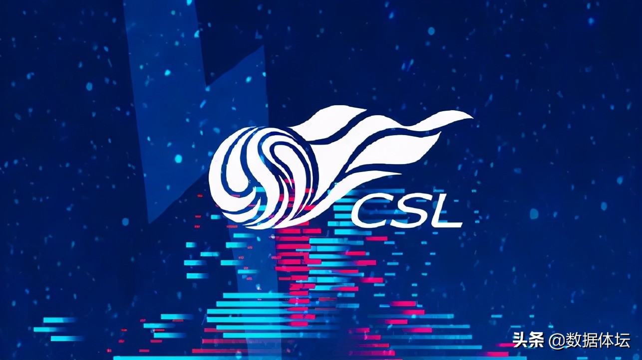 新一届国足23人大名单预测,预测国足十二强最后两场名单