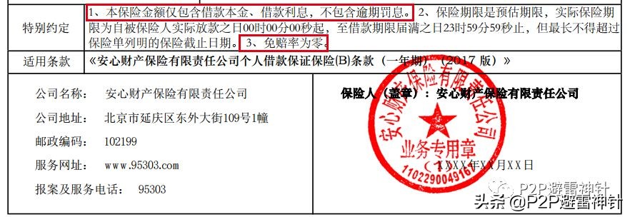 p2p有没有履约险,p2p平台签履约险有什么用