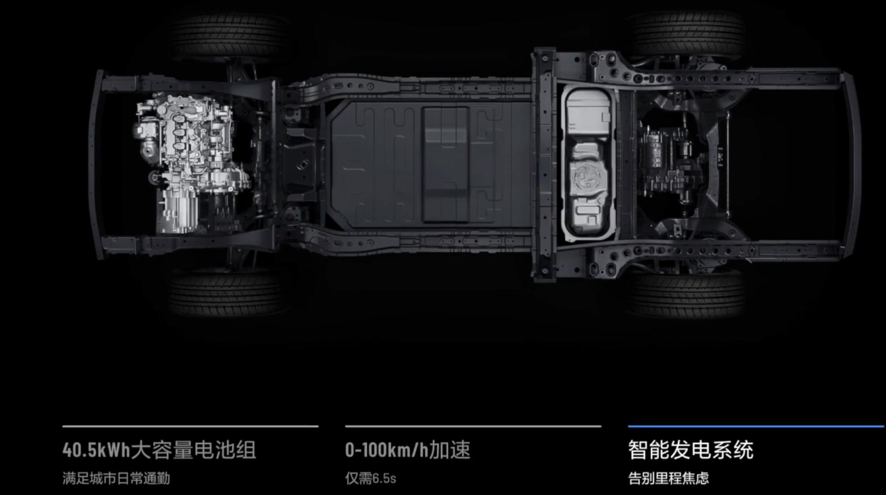 国产新能源困境,新能源汽车技术短板
