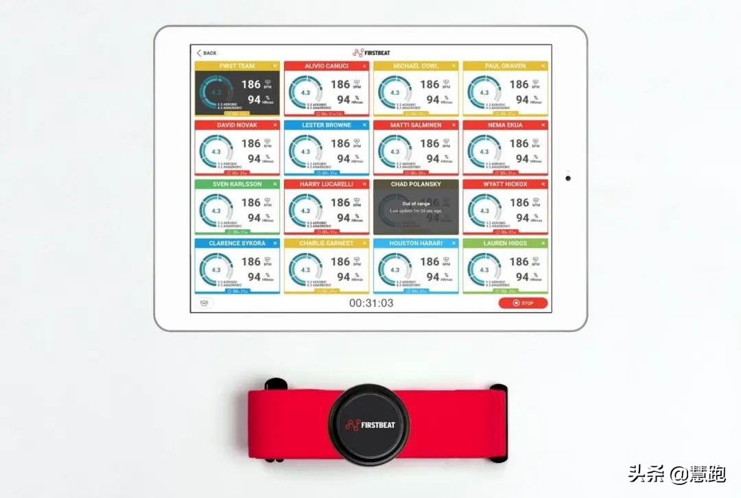 跑者都该懂的跑步关键数据,跑者身体指标数据