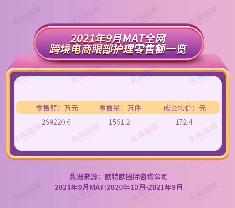 雅诗兰黛眼霜和ahc眼霜哪个好,雅诗兰黛二合一修护眼部眼霜测评