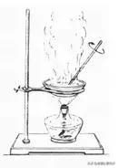假期必刷题化学,初中化学必背100个实验