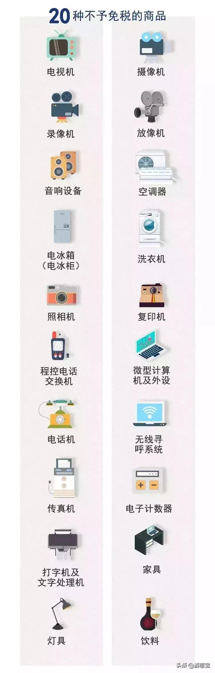 去香港查到不让带的东西怎么办,去香港自己带的首饰会被查吗