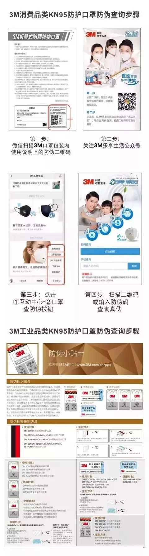 曝光药店假口罩,央视曝光的假口罩