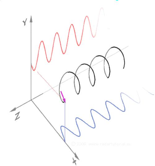 爱数学全套免费版,爱数学解题视频