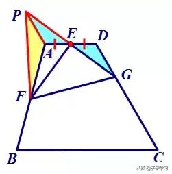 初中数学涉及到几种模型,初中数学基础模型讲解