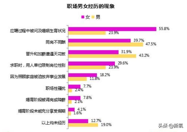 影视剧中的那些魔化的女人,被魔化的女性角色