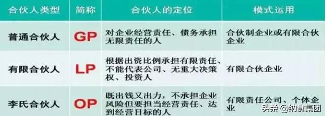 永辉超市总共倒闭几家,永辉超市兄弟分家8年