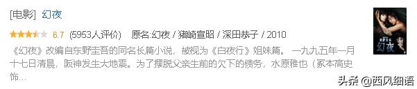 东野圭吾被翻拍过的影视剧,东野圭吾翻拍的电影哪些好看