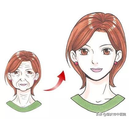 除了肉毒素还有什么能去皱,肉毒素去皱适合年龄