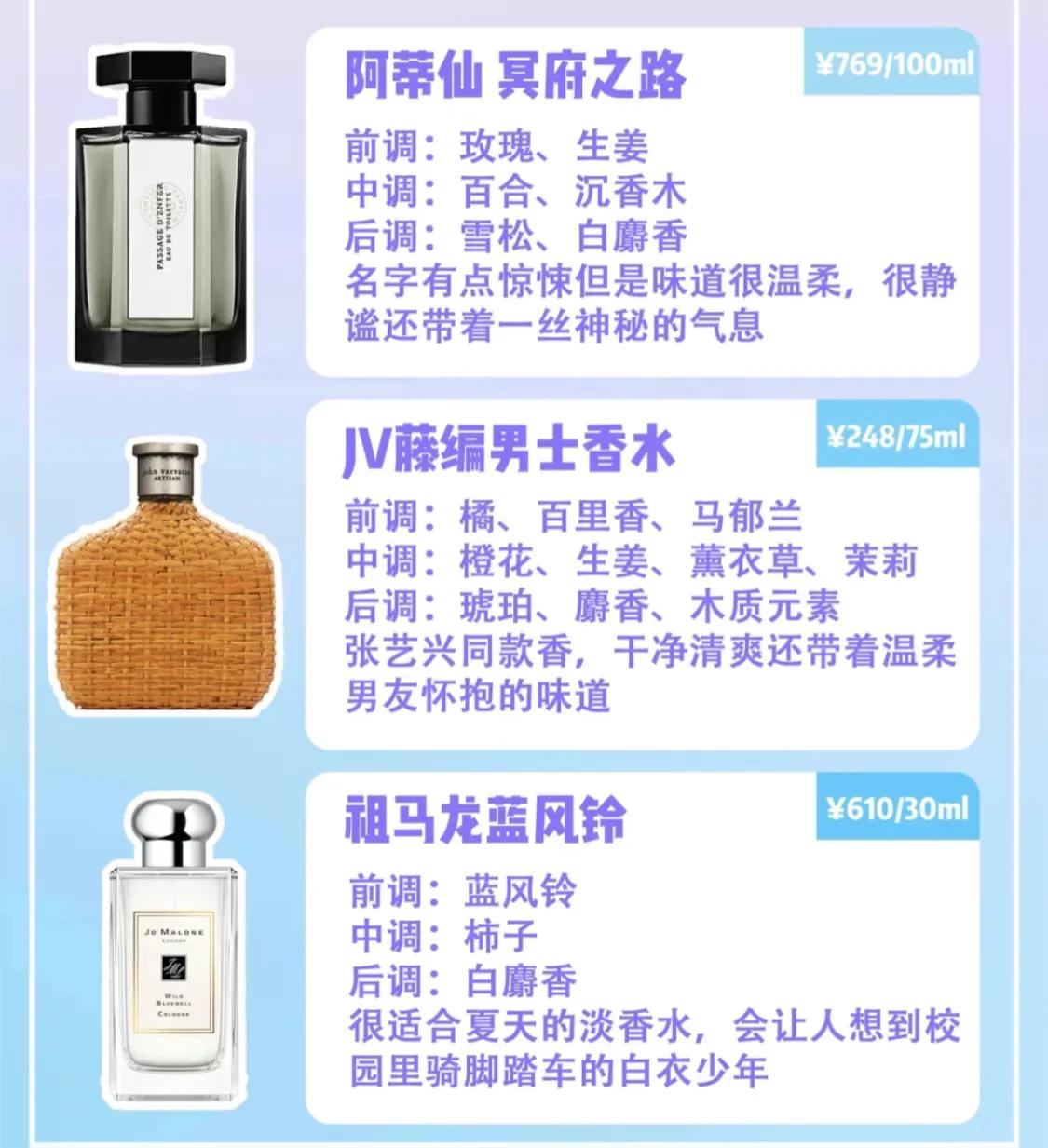 情人节香水推荐男士香水排行榜,520情人节礼物推荐口红香水