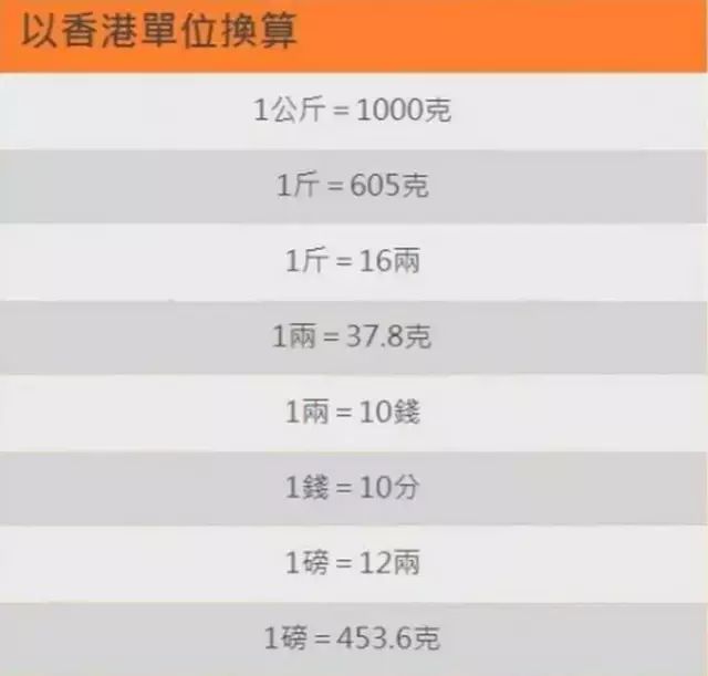 警方查获假药物,警方查获卖假药