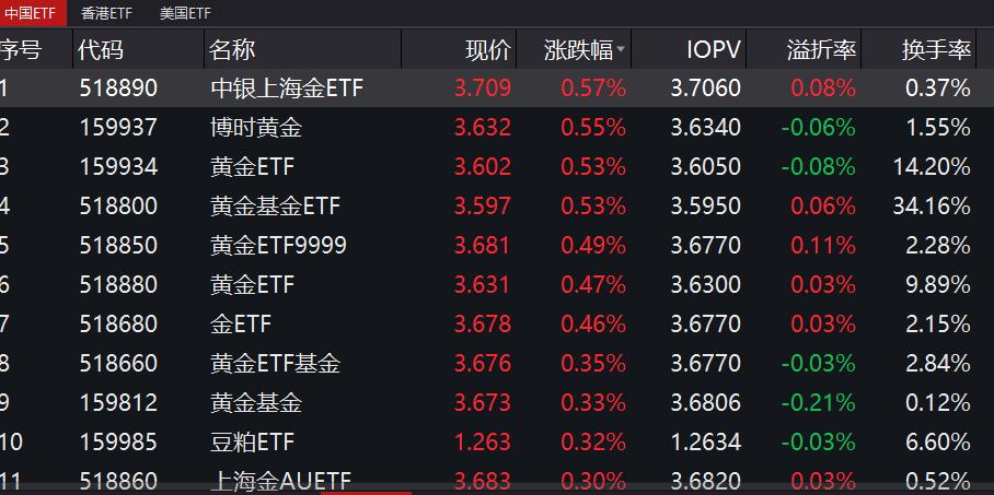 兴全合润混合基金状况,兴全合润是什么板块基金