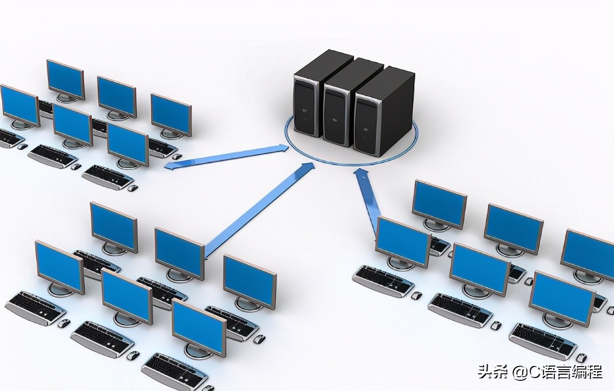 计算机网络技术基础必背知识点,10分钟带你快速了解计算机网络